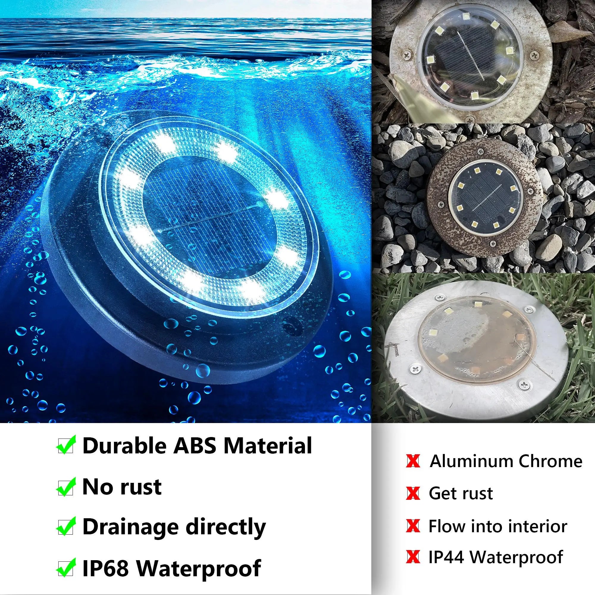 Solar Ground Lights Solar Powered Outdoor Disk Lights, Waterproof Landscape Lighting for Patio, Yard, Pathway, Walkway, Driveway – Available in 2 Pack / 8 Pack / 12 Pack