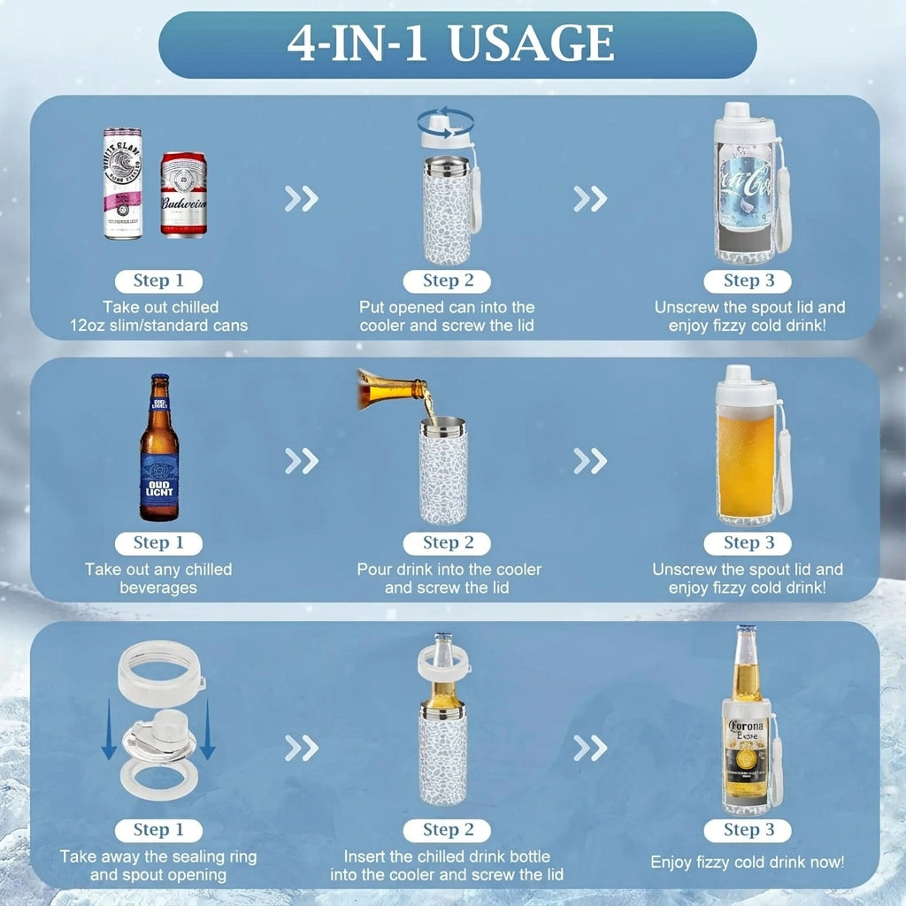 [Summer wins]Sealed Can Cooler Fizz Lid - Fits 12oz Cans, Slim Cans, 12oz Bottles & As Tumbler - Coffee Cup - Vacuum Insulated Stainless Steel Drinkware Flasks Beach Beverage Thermal Skinny Beach Mug Bottled Bottled Portable Portable Portable