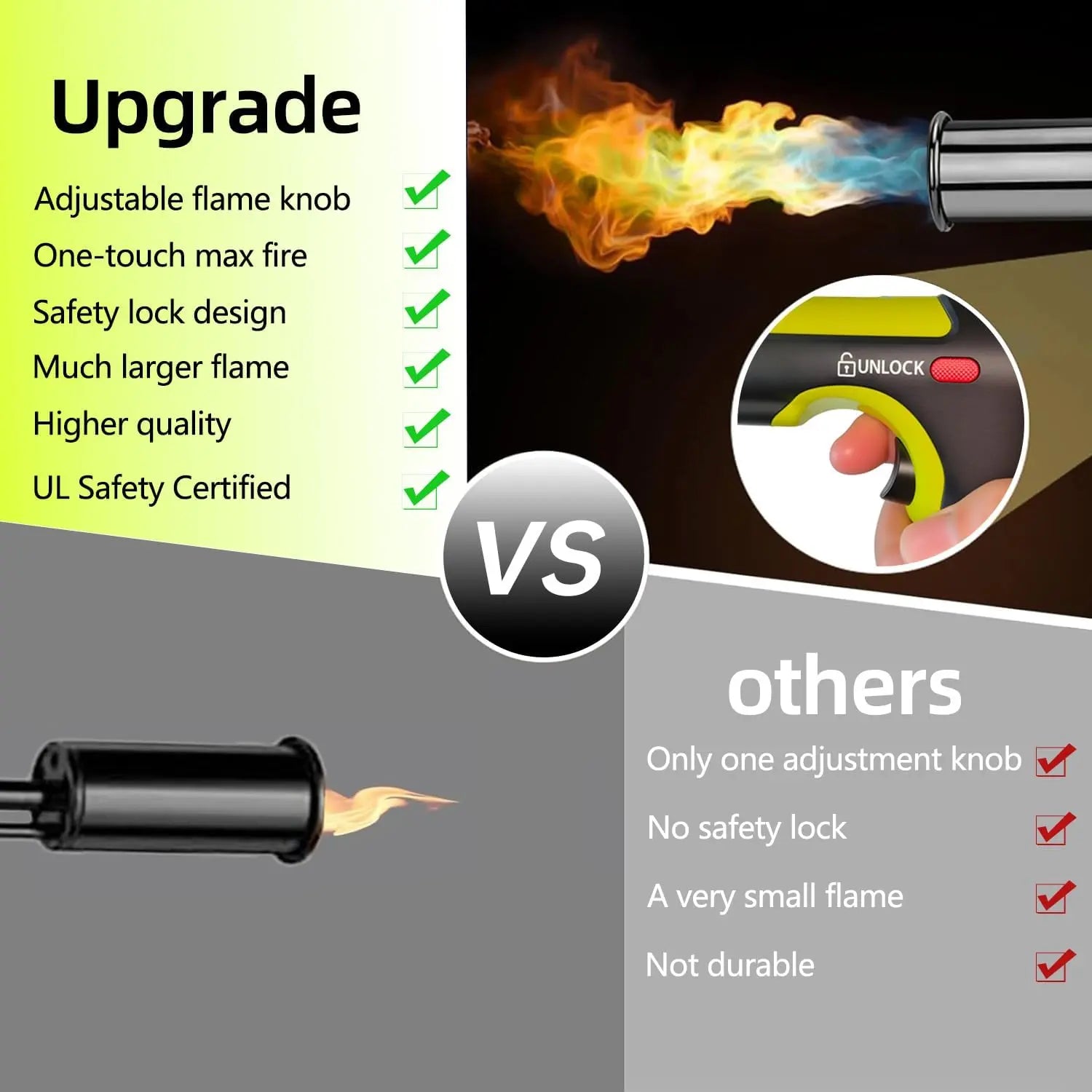 Powerful Propane Torch(Propane Tank Not Included),With One-Touch Max Fire Button and Safety Lock, Adjustable Blow Torch for Sous Vide Searing Steak, BBQ,Fireplace,Charcoal Wood