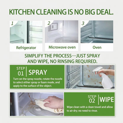Household Kitchen Cleaner Spray - Liquid Grease Remover for Stovetops, Range Hoods - 318 ml/Bottle M1, Summer Vibes ,Summer Wins