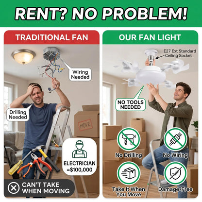 2026 New Socket Fan Light, Screw-in Ceiling Fan with Light and Remote Control, 2-in-1 E27 Dimmable LED Small Light Bulb Fan, Ultra-Quiet Energy-Saving Cooling Fan for Bedroom, Kitchen, Garage
