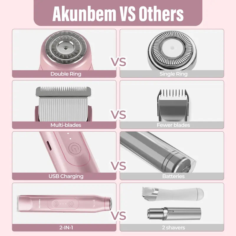 Bikini Trimmer for Women, Electric Shaver and Razor Rechargeable 2-in-1 Body and Facial Epilator, Dual Heads for Painless Trimming of Pubic Hair, Face, Underarms and Legs, IPX7 Waterproof. Christmas Gift New Year Gift Shaving Grooming