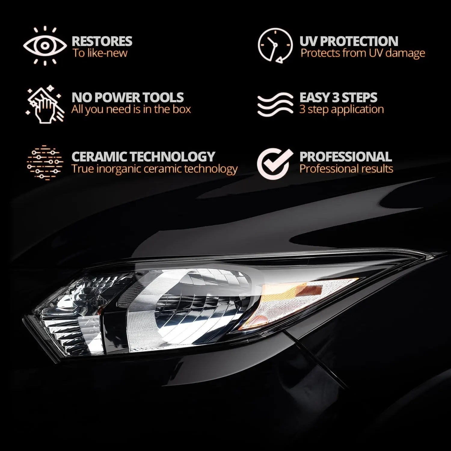Automotive Headlamp Restoration Fluid, oxidized and yellowed automotive headlamps, blurring enhanced crystalline coating refurbisher