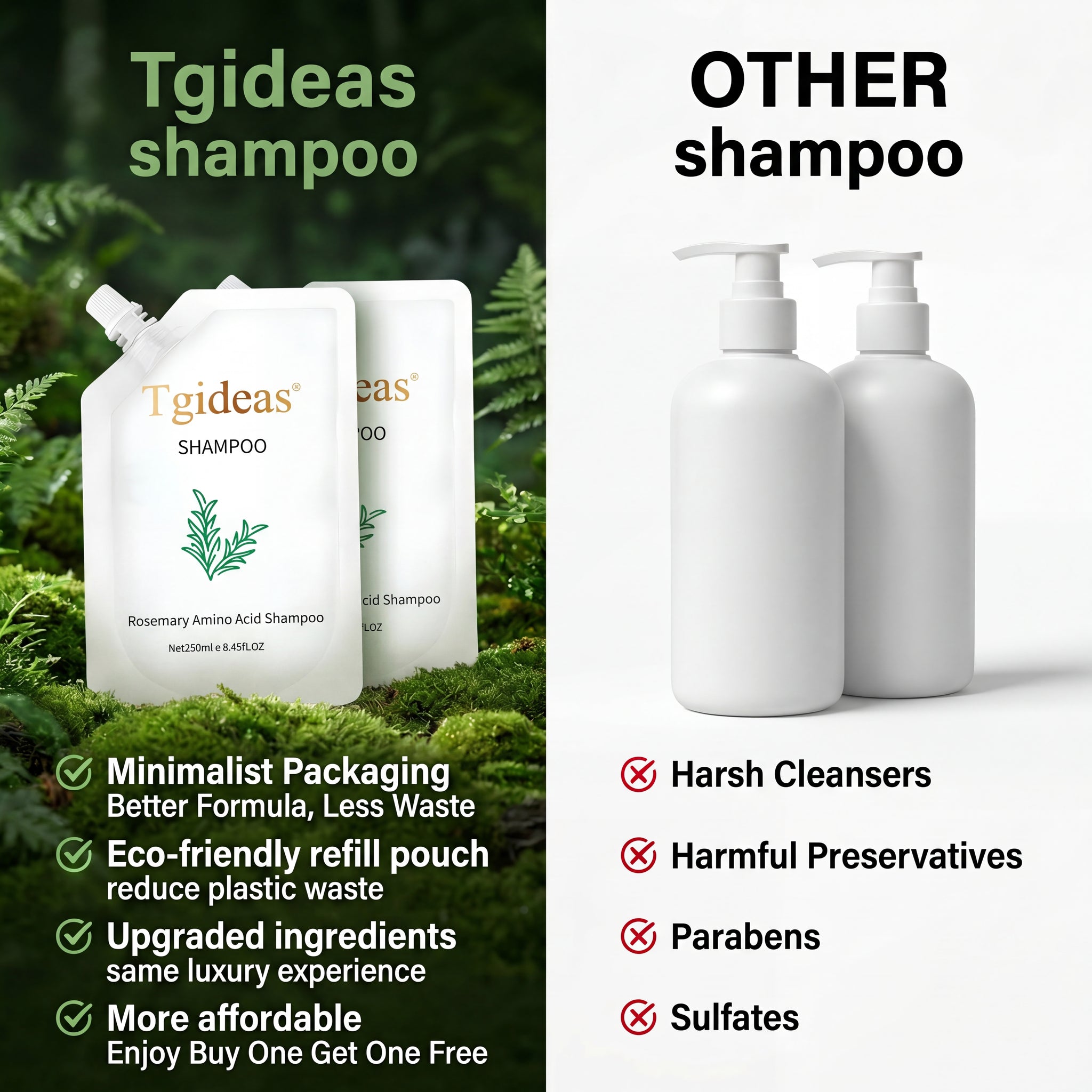 Tgideas®Rosemary&amp;Anti-Hair Fall HairLoss Treatment Shampoo