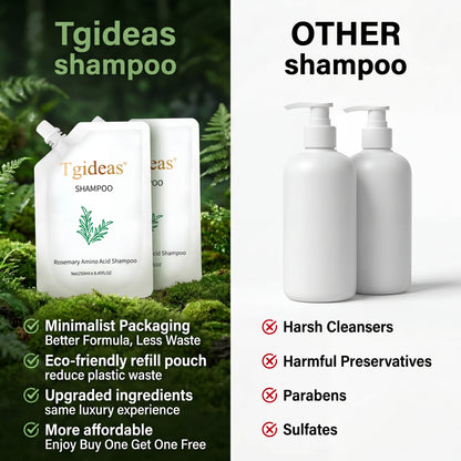 Tgideas®Rosemary&amp;Anti-Hair Fall HairLoss Treatment Shampoo
