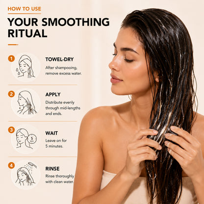 WQKQ Smooth Hair Care Hair Mask 250g – Deep Conditioning Treatment for Dry, Frizzy & Damaged Hair – with Panthenol, Hydrolyzed Keratin & Hyaluronic Acid – Soft, Smooth, Glossy Finish – For All Hair Types